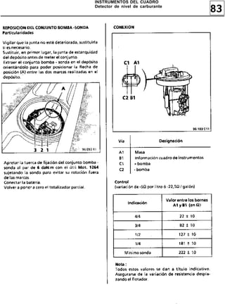 83
INSTRUMENTOS DEL CUADRO
Detector de nivel de carburante
 