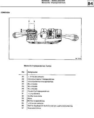 84
MANDOS - SEÑALIZACION
Manecilla limpiaparabrisas
 
