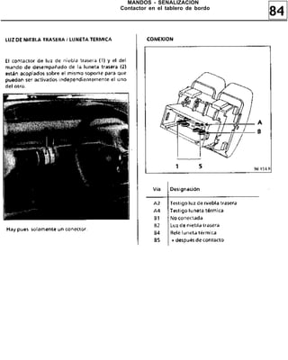 84
MANDOS - SEÑALIZACION
Contactor en el tablero de bordo
 