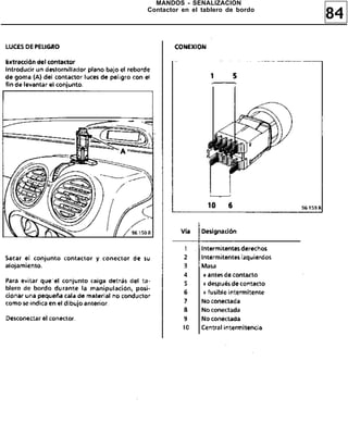 84
MANDOS - SEÑALIZACION
Contactor en el tablero de bordo
 