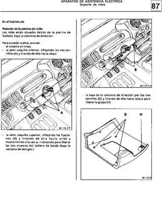 87
APARATOS DE ASISTENCIA ELECTRICA
Soporte de relés
 