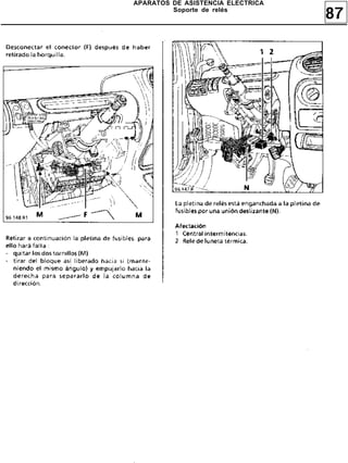 87
APARATOS DE ASISTENCIA ELECTRICA
Soporte de relés
 
