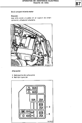 87
APARATOS DE ASISTENCIA ELECTRICA
Soporte de relés
 