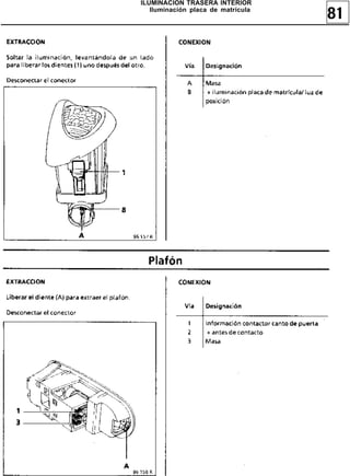 81
ILUMINACION TRASERA INTERIOR
Iluminación placa de matrícula
 