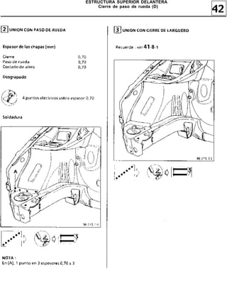 42
ESTRUCTURA SUPERIOR DELANTERA
Cierre de paso de rueda (D)
 