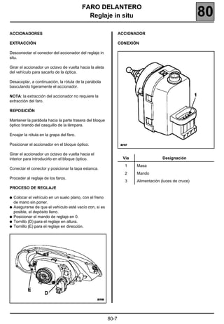 FARO DELANTERO
                                            Reglaje in situ                                             80
ACCIONADORES                                                     ACCIONADOR

EXTRACCIÓN                                                       CONEXIÓN

Desconectar el conector del accionador del reglaje in
situ.

Girar el accionador un octavo de vuelta hacia la aleta
del vehículo para sacarlo de la óptica.

Desacoplar, a continuación, la rótula de la parábola
basculando ligeramente el accionador.

NOTA: la extracción del accionador no requiere la
extracción del faro.

REPOSICIÓN

Mantener la parábola hacia la parte trasera del bloque
óptico tirando del casquillo de la lámpara.

Encajar la rótula en la grapa del faro.

Posicionar el accionador en el bloque óptico.

Girar el accionador un octavo de vuelta hacia el
interior para introducirlo en el bloque óptico.                   Vía                 Designación
                                                                   1    Masa
Conectar el conector y posicionar la tapa estanca.
                                                                   2    Mando
Proceder al reglaje de los faros.
                                                                   3    Alimentación (luces de cruce)
PROCESO DE REGLAJE

q   Colocar el vehículo en un suelo plano, con el freno
    de mano sin poner.
q   Asegurarse de que el vehículo esté vacío con, si es
    posible, el depósito lleno.
q   Posicionar el mando de reglaje en 0.
q   Tornillo (D) para el reglaje en altura.
q   Tornillo (E) para el reglaje en dirección.




                                                          80-7
 
