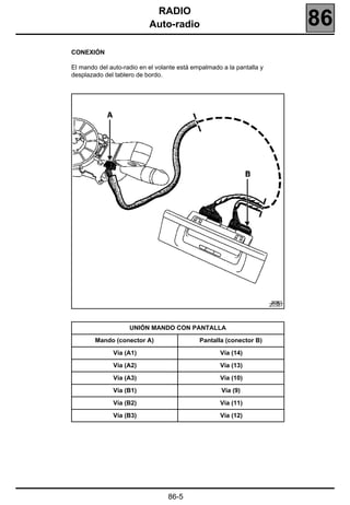 RADIO
                           Auto-radio                                          86
CONEXIÓN

El mando del auto-radio en el volante está empalmado a la pantalla y
desplazado del tablero de bordo.




                                                                       20387



                    UNIÓN MANDO CON PANTALLA

        Mando (conector A)                   Pantalla (conector B)

              Vía (A1)                              Vía (14)

              Vía (A2)                              Vía (13)

              Vía (A3)                              Vía (10)

              Vía (B1)                               Vía (9)

              Vía (B2)                              Vía (11)

              Vía (B3)                              Vía (12)




                                  86-5
 