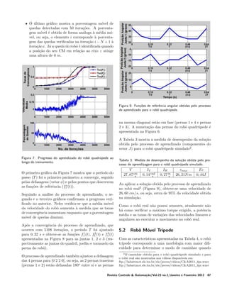• O ultimo gr´ﬁco mostra a porcentagem m´vel de
´
a
o
quedas detectadas com 50 itera¸oes. A porcentac˜
gem m´vel ´ obtida de forma an´loga a m´dia m´o
e
a
` e
o
vel, ou seja, o elemento i corresponde a porcenta`
gem das quedas veriﬁcadas na itera¸ao i − N + 1 a
c˜
`
itera¸ao i. J´ a queda do robˆ ´ identiﬁcada quando
c˜
a
oe
a posi¸ao do seu CM em rela¸ao ao eixo z atinge
c˜
c˜
uma altura de 0 m.

Figura 8: Fun¸oes de referˆncia angular obtidas pelo processo
c˜
e
de aprendizado para o robˆ quadr´pede.
o
u

na mesma diagonal est˜o em fase (pernas 1 e 4 e pernas
a
2 e 3). A numera¸ao das pernas do robˆ quadr´pede ´
c˜
o
u
e
apresentada na Figura 6.
A Tabela 3 mostra a medida de desempenho da solu¸ao
c˜
obtida pelo processo de aprendizado (componentes do
vetor J) para o robˆ quadr´pede simulado2 .
o
u
Figura 7: Progresso do aprendizado do robˆ quadr´pede ao
o
u
longo do treinamento.

O primeiro gr´ﬁco da Figura 7 mostra que o per´
a
ıodo do
passo (T ) foi o primeiro parˆmetro a convergir, seguido
a
pelas defasagens (vetor φ) e pelos pontos que descrevem
a
as fun¸oes de referˆncia (f1 (t)).
c˜
e
Seguindo a an´lise do processo de aprendizado, o sea
gundo e o terceiro gr´ﬁcos conﬁrmam o progresso veria
ﬁcado no anterior. Neles veriﬁca-se que a m´dia m´vel
e
o
da velocidade do robˆ aumenta a medida que as taxas
o
`
de convergˆncia aumentam enquanto que a porcentagem
e
m´vel de quedas diminui.
o

Tabela 3: Medida de desempenho da solu¸˜o obtida pelo proca
cesso de aprendizagem para o robˆ quadr´pede simulado.
o
u

V
27, 87 cm
s

IV
0, 14 rad
s

IW
0, 27 m
s

τmax
26, 21N m

Ec
0, 44J

Ao aplicar a solu¸ao obtida pelo processo de aprendizado
c˜
no robˆ real2 (Figura 9), obteve-se uma velocidade de
o
26, 60 cm/s, ou seja, cerca de 95% da velocidade obtida
na simula¸ao.
c˜
Como o robˆ real n˜o possui sensores, atualmente n˜o
o
a
a
h´ como veriﬁcar o m´ximo torque exigido, a potˆncia
a
a
e
m´dia e as taxas de varia¸oes das velocidades lineares e
e
c˜
angulares ao executar o movimento no robˆ real.
o

Ap´s a convergˆncia do processo de aprendizado, que
o
e
ocorreu com 5108 itera¸oes, o per´
c˜
ıodo T foi ajustado
1
2
3
para 0, 32 s e obteve-se as fun¸oes f1 (t), f1 (t) e f1 (t)
c˜
apresentadas na Figura 8 para as juntas 1, 2 e 3 (respectivamente as juntas do quadril, joelho e tornozelo da
perna do robˆ).
o

Com as caracter´
ısticas apresentadas na Tabela 4, o robˆ
o
tr´
ıpode corresponde a uma morfologia com maior diﬁculdade para determinar o modo de caminhar quando

O processo de aprendizado tamb´m ajustou a defasagem
e
das 4 pernas para [0 2 2 0], ou seja, as 2 pernas traseiras
(pernas 1 e 2) est˜o defasadas 180o entre si e as pernas
a

2 O caminhar obtido para o robˆ quadr´ pede simulado e para
o
u
o robˆ real s˜o mostrados nos v´
o
a
ıdeos dispon´
ıveis em:
ftp://labattmot.ele.ita.br/ele/jeeves/videos/C&A2011_4ps.wmv
ftp://labattmot.ele.ita.br/ele/jeeves/videos/C&A2011_4pr.wmv

5.2

Robˆ M´vel Tr´
o o
ıpode

Revista Controle & Automa¸˜o/Vol.23 no.1/Janeiro e Fevereiro 2012
ca

87

 