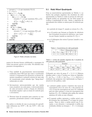 1:
2:
3:
4:
5:
6:
7:
8:
9:
10:
11:
12:
13:
14:
15:
16:

encontre i∗ = {i que maximiza PT (i)}
T = VT (i∗ )
for g = 1 → N g do
for k = 1 → N ag do
for j = 1 → N E do
g
encontre i∗ = {i que maximiza Pf (i, j, k)}
T
k
f1 (j − 1) N E = θg (i∗ , k)
end for
end for
if N p > 1 then
for p = 1 → N pg do
g
encontre i∗ = {i que maximiza Pφ (i, p)}
T
k
k
fp (t) = f1 t + (i∗ − 1) N E
end for
end if
end for

5.1

Robˆ M´vel Quadr´pede
o o
u

Com as caracter´
ısticas apresentadas na Tabela 1 e os
limites das posi¸oes angulares dos atuadores do robˆ
c˜
o
apresentadas na Tabela 2, todas as pernas do robˆ quao
dr´pede podem ser agrupadas em um unico grupo ao
u
´
veriﬁcar a similaridade do robˆ. Assim, o algoritmo de
o
aprendizado deve deﬁnir os valores para 16 vari´veis que
a
s˜o:
a
• o per´
ıodo de tempo T , usando os vetores VT e PT ,
• os 12 pontos que formam as fun¸oes de referˆncia
c˜
e
dos 3 atuadores da perna de referˆncia, com 4 pone
tos por fun¸ao (usando as matrizes θ e Pf ), e
c˜
• as 3 defasagens das outras 3 pernas (usando a matriz Pφ ).

Tabela 1: Caracter´
ısticas do robˆ quadr´pede.
o
u

Np
4

Na
3

Peso
(kg)
1, 54

Dimens˜es (cm)
o
X
Y
Z
30 19, 5
11

Figura 6: Robˆs utilizados nos testes.
o

postos de diversas formas viabilizando a montagem de
robˆs com pernas, garras e/ou rodas. Os referidos como
ponentes correspondem a:

1. Uma unidade de processamento microcontrolada
conhecida como CM-5 que age como o coordenador
central e ´ respons´vel por gerenciar os demais elee
a
mentos (atuadores e sensores) atrav´s de uma rede
e
de comunica¸ao serial cabeada tipo ”daisy-chain”
c˜
embarcada no robˆ;
o
2. Servomotores microcontrolados que s˜o usados
a
como atuadores em cada junta; o microcontrolador
de cada servomotor recebe a fun¸ao de referˆncia
c˜
e
da posi¸ao angular e gera os sinais de controle para
c˜
o servomotor;
3. Diversos tipos de arma¸oes para conectar os comc˜
ponentes, permitindo montar o robˆ almejado.
o

Em ambos os estudos de caso os processos de aprendizado utilizaram um N P P = 20, um N P T = 20 e um
N E = 4.
86

Tabela 2: Limites das posi¸oes angulares dos 3 atuadores de
c˜
cada perna do robˆ quadr´pede.
o
u

1
Min
−42, 5o

Max
57, 5o

Atuador
2
Min Max
−90o
0o

3
Min
−60o

Max
12o

Utilizando um vetor de pesos F = [1 2 1 1] (Maiores
detalhes sobre o vetor F podem ser vistos no Apˆndice
e
C), um Tmin = 0, 28 s e um Tmax = 1 s, obteve-se o
resultado cujo progresso est´ representado na Figura 7
a
atrav´s de trˆs gr´ﬁcos, onde:
e
e
a
• o primeiro gr´ﬁco mostra o hist´rico das taxas de
a
o
convergˆncia (T xc) do vetor PT e das matrizes Pf
e
e Pφ (a taxa de convergˆncia do vetor PT ´ deﬁnida
e
e
pelo seu valor m´ximo e a taxa de convergˆncia das
a
e
matrizes Pf e Pφ ´ deﬁnida pela m´dia dos valores
e
e
m´ximos de todas as suas colunas);
a
• O segundo gr´ﬁco apresenta a m´dia m´vel com
a
e
o
20 itera¸oes das velocidades V ao longo do treinac˜
mento. Para se obter a m´dia m´vel com N itee
o
ra¸oes, o seu elemento i corresponde a m´dia dos
c˜
` e
resultados obtidos na itera¸ao i − N + 1 a itera¸ao
c˜
`
c˜
i;

Revista Controle & Automa¸˜o/Vol.23 no.1/Janeiro e Fevereiro 2012
ca

 