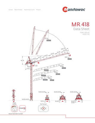 MR 418
Data Sheet
FEM 1.001-A3
ASCE 7-10
Values have been rounded
Power
Control Top Tracing II
kVA
-
+
Fleet
8.0 ft x 8.0 ft
3
5
8.0 ft x 8.0 ft
8.0 ft x 8.0 ft
19.7 ft 26.2 ft
8.0 ft x 8.0 ft
26.2 ft
32.8 ft
7.2 ft
31.3 ft
1
2
30.4 ft
34.0 ft
34.0 ft
200.3 ft
42.7 ft
5.5 USt
197 ft
13.2 USt
87.3 ft
34.0 ft
34.0 ft
34.0 ft
4.3 ft
9.4 USt
19.8 USt
164 ft
1
17.2 USt
26.5 USt
98 ft
1
2
6
12.5 USt
26.5 USt
131 ft
3
6
2
4
6
3
1
2
4
6
 