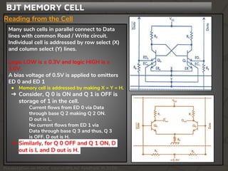 Semiconductor Memory | PPTX