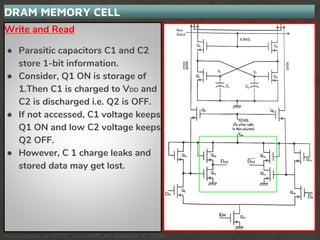 Semiconductor Memory | PPTX