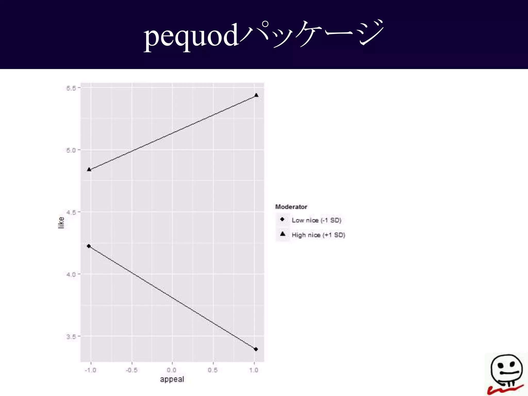 pequodパッケージ 
