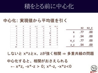積をとる前に中心化 
中心化: 実現値から平均値を引く 
ID x z x_c z_c xz xz_c 
1 1 5 -2 2 5 -4 
2 2 1 -1 -2 2 2 
3 5 4 2 1 20 2 
4 4 2 1 -1 8 -1 
5 1 1 -2 -2 1 4 
6 2 5 -1 2 10 -2 
7 5 2 2 -1 10 -2 
8 4 4 1 1 16 1 
M 3 3 0 0 
しないとx*zとx、zが強く相関⇒ 多重共線の問題 
中心化すると、相関がおさえられる 
← x*z, -x*-z > 0; x*-z, -x*z<0 
xz xz_c 
x .77 .00 
z .54 .00 
x_c .77 .00 
z_c .54 .00 
 