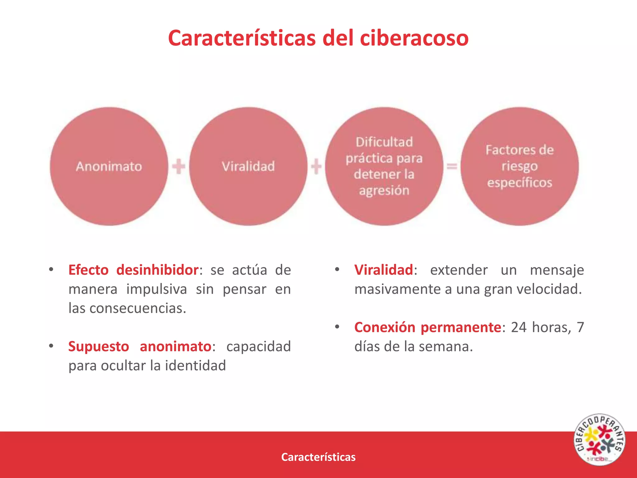 Características del ciberacoso
Características
• Efecto desinhibidor: se actúa de
manera impulsiva sin pensar en
las consecuencias.
• Supuesto anonimato: capacidad
para ocultar la identidad
• Viralidad: extender un mensaje
masivamente a una gran velocidad.
• Conexión permanente: 24 horas, 7
días de la semana.
 