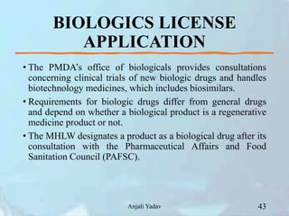 JAPAN: ORGANISATION OF PMDA, PHARMACEUTICAL LAWS & REGULATIONS, TYPES ...