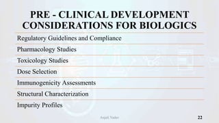 Preclinical and Clinical Development Consideration in Herbals ...