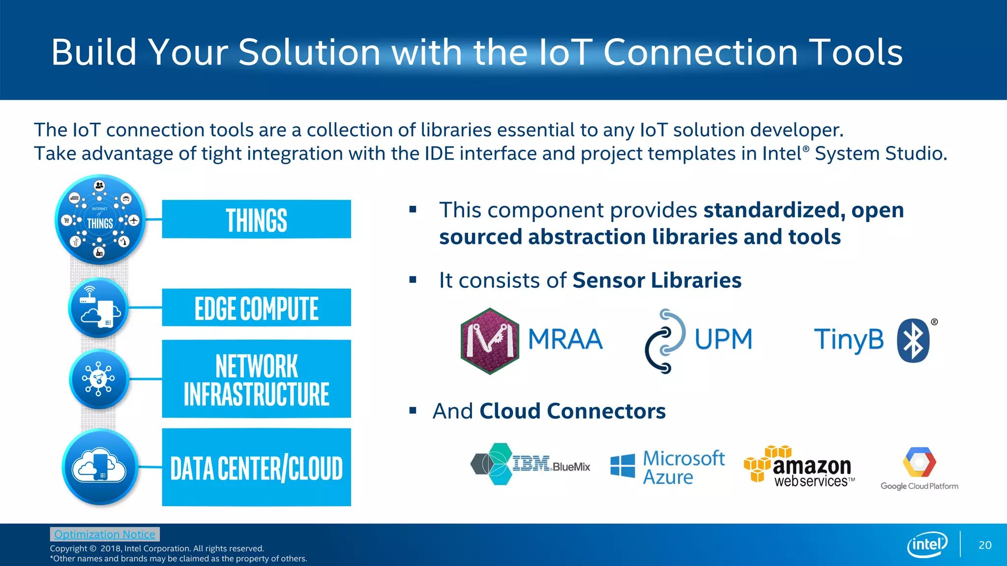 Copyright © 2018, Intel Corporation. All rights reserved.
*Other names and brands may be claimed as the property of others.
Optimization Notice
20
 This component provides standardized, open
sourced abstraction libraries and tools
 It consists of Sensor Libraries
 And Cloud Connectors
Build Your Solution with the IoT Connection Tools
The IoT connection tools are a collection of libraries essential to any IoT solution developer.
Take advantage of tight integration with the IDE interface and project templates in Intel® System Studio.
TinyBMRAA UPM
Things
Network
Infrastructure
DataCenter/Cloud
EdgeCompute
 