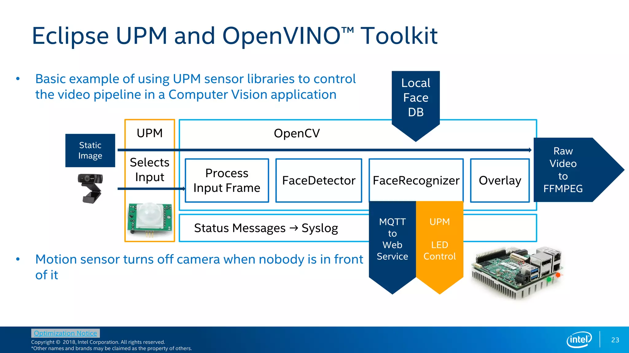 Copyright © 2018, Intel Corporation. All rights reserved.
*Other names and brands may be claimed as the property of others.
Optimization Notice
23
Eclipse UPM and OpenVINO™ Toolkit
Static
Image
OpenCV
Process
Input Frame
FaceDetector FaceRecognizer Overlay
Status Messages → Syslog
Raw
Video
to
FFMPEG
Local
Face
DB
UPM
Selects
Input
UPM
LED
Control
MQTT
to
Web
Service
• Basic example of using UPM sensor libraries to control
the video pipeline in a Computer Vision application
• Motion sensor turns off camera when nobody is in front
of it
 