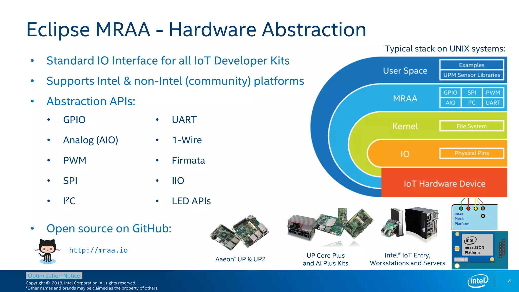 Copyright © 2018, Intel Corporation. All rights reserved.
*Other names and brands may be claimed as the property of others.
Optimization Notice
• Standard IO Interface for all IoT Developer Kits
• Supports Intel & non-Intel (community) platforms
• Abstraction APIs:
• Open source on GitHub:
http://mraa.io
4
Eclipse MRAA - Hardware Abstraction
• GPIO
• Analog (AIO)
• PWM
• SPI
• I2C
• UART
• 1-Wire
• Firmata
• IIO
• LED APIs
Typical stack on UNIX systems:
Intel® IoT Entry,
Workstations and Servers
Aaeon* UP & UP2
UP Core Plus
and AI Plus Kits
 