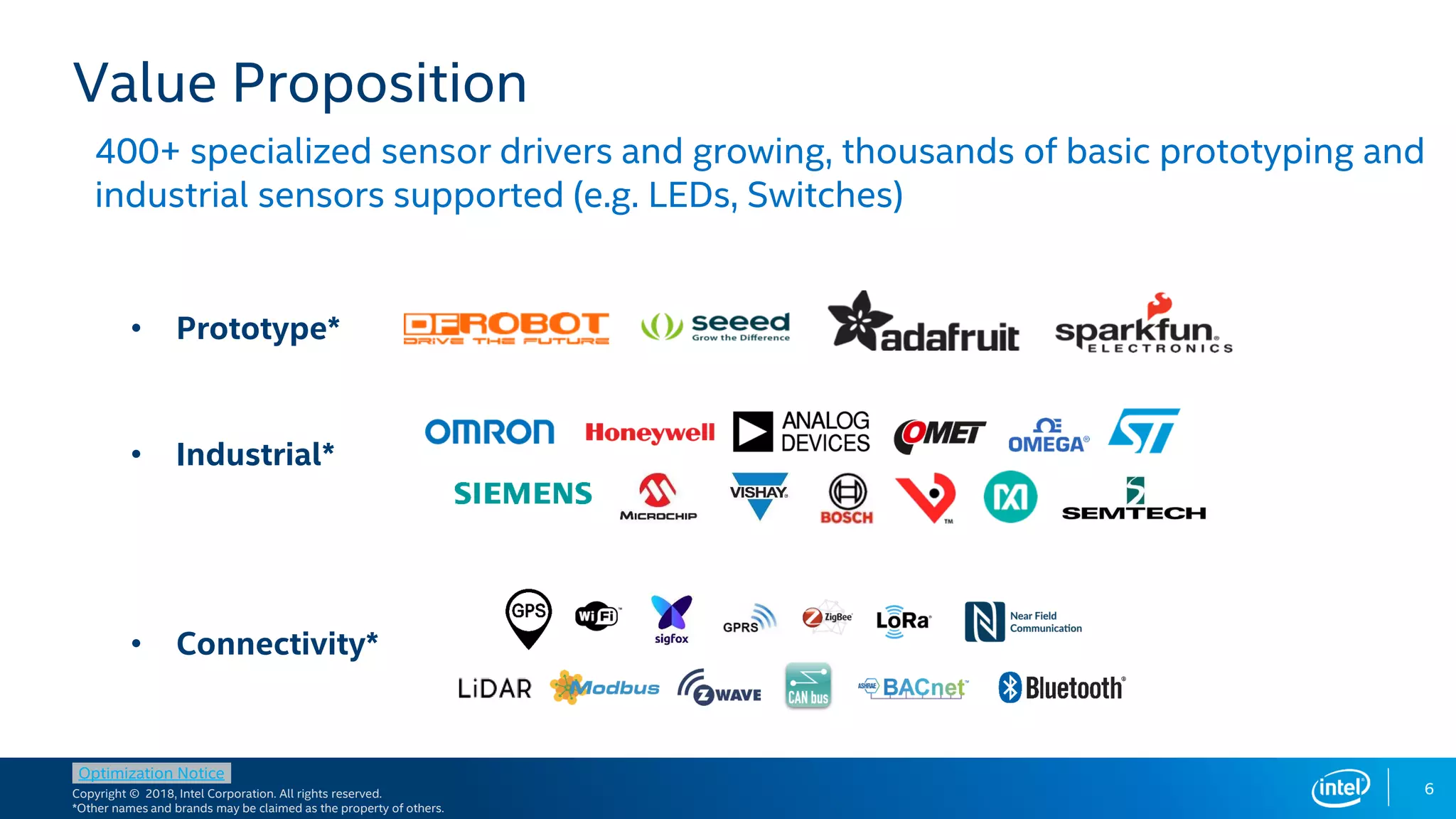 Copyright © 2018, Intel Corporation. All rights reserved.
*Other names and brands may be claimed as the property of others.
Optimization Notice
6
400+ specialized sensor drivers and growing, thousands of basic prototyping and
industrial sensors supported (e.g. LEDs, Switches)
• Prototype*
• Industrial*
• Connectivity*
Value Proposition
 