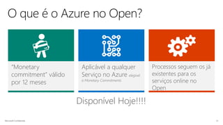 O que é o Azure no Open?
“Monetary
commitment” válido
por 12 meses
Aplicável a qualquer
Serviço no Azure elegível
a Monetary Commitments
Processos seguem os já
existentes para os
serviços online no
Open
Disponível Hoje!!!!
 