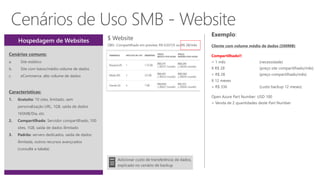 Hospedagem de Websites
Cenários comuns:
a. Site estático
b. Site com baixo/médio volume de dados
c. eCommerce, alto volume de dados
Características:
1. Gratuito: 10 sites, limitado, sem
personalização URL, 1GB, saída de dados
165MB/Dia, etc.
2. Compartilhado: Servidor compartilhado, 100
sites, 1GB, saída de dados ilimitado
3. Padrão: servers dedicados, saída de dados
ilimitada, outros recursos avançcados
(consulte a tabela)
Compartilhado!!
 