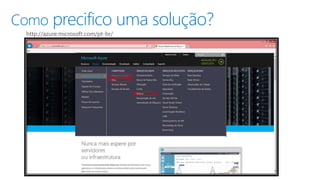 Como precifico uma solução?
http://azure.microsoft.com/pt-br/
 