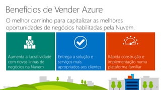 Aumenta a lucratividade
com novas linhas de
negócios na Nuvem
Entrega a solução e
serviços mais
apropriados aos clientes
Rápida construção e
implementação numa
plataforma familiar
$
O melhor caminho para capitalizar as melhores
oportunidades de negócios habilitadas pela Nuvem.
 