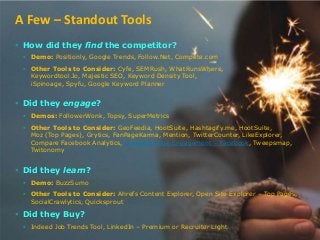  How did they find the competitor?
 Demo: Positionly, Google Trends, Follow.Net, Compete.com
 Other Tools to Consider: ...