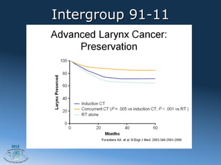 Intergroup 91-11




2012
 
