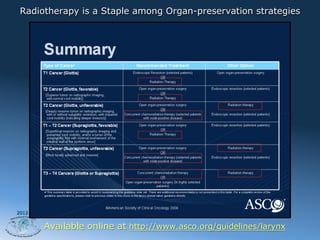 Radiotherapy is a Staple among Organ-preservation strategies




2012


       Available online at http://www.asco.org/guidelines/larynx
 