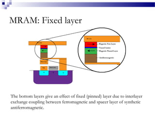 Mram | PPT