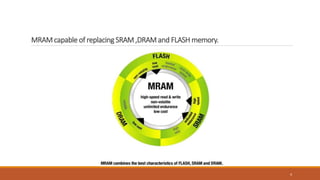 Mram | PPTX