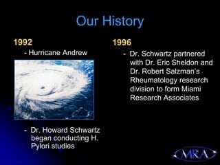 Our History
1992                      1996
  - Hurricane Andrew        - Dr. Schwartz partnered
                              with Dr. Eric Sheldon and
                              Dr. Robert Salzman’s
                              Rheumatology research
                              division to form Miami
                              Research Associates



  - Dr. Howard Schwartz
    began conducting H.
    Pylori studies
 