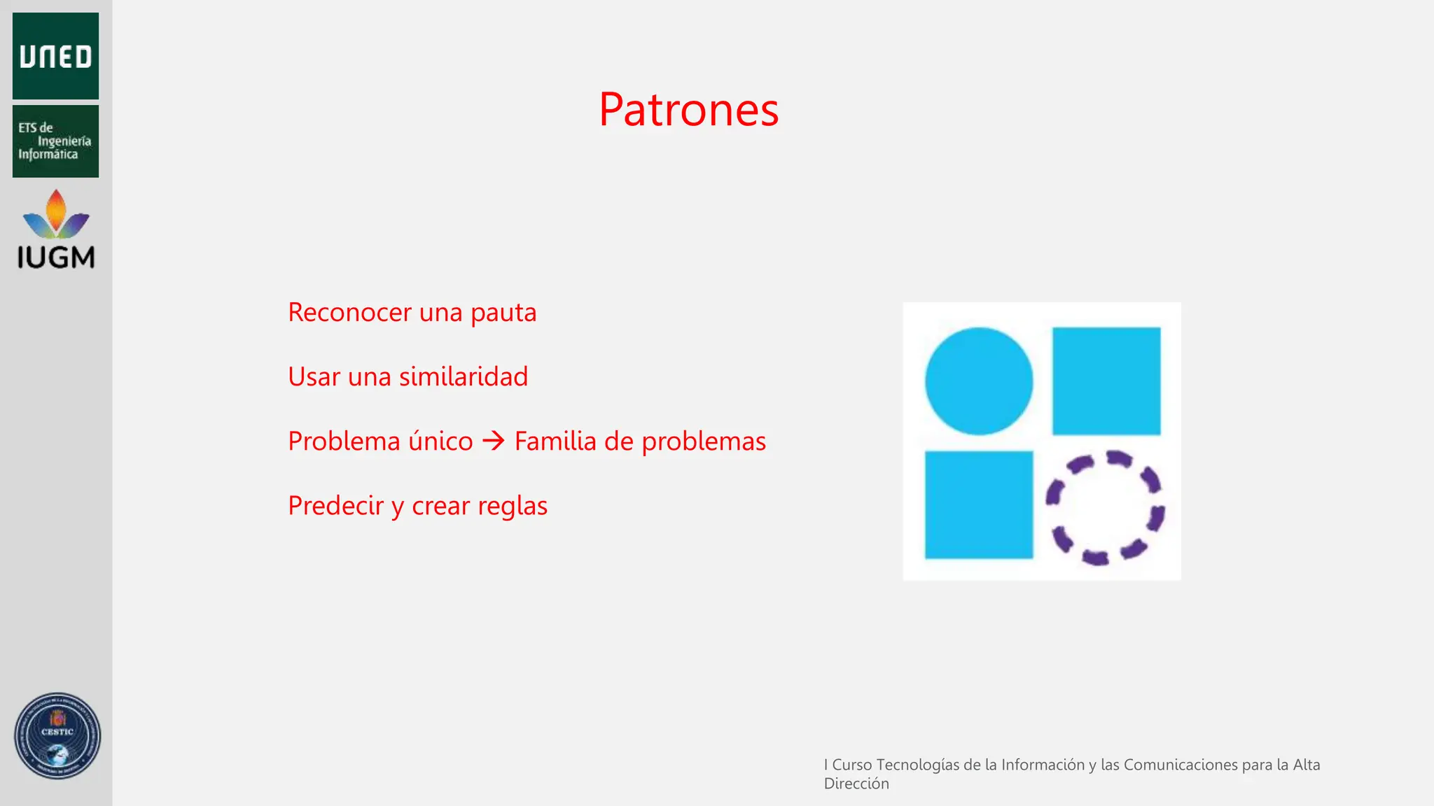 Patrones
Reconocer una pauta
Usar una similaridad
Problema único  Familia de problemas
Predecir y crear reglas
 
