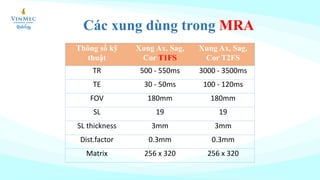 Các xung dùng trong MRA
Thông số kỹ
thuật
Xung Ax, Sag,
Cor T1FS
Xung Ax, Sag,
Cor T2FS
TR 500 - 550ms 3000 - 3500ms
TE 30 - 50ms 100 - 120ms
FOV 180mm 180mm
SL 19 19
SL thickness 3mm 3mm
Dist.factor 0.3mm 0.3mm
Matrix 256 x 320 256 x 320
 