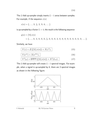 Comprehensive Guide to Multirate Signal Processing Techniques and ...