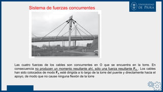 Sistema de fuerzas concurrentes
Las cuatro fuerzas de los cables son concurrentes en O que se encuentra en la torre. En
consecuencia no producen un momento resultante ahí, sólo una fuerza resultante FR . Los cables
han sido colocados de modo FR esté dirigida a lo largo de la torre del puente y directamente hacia el
apoyo, de modo que no cause ninguna flexión de la torre
 