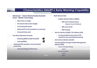 9 /
©THALESNEDERLANDB.V.AND/ORITSSUPPLIERSSubjecttorestrictivelegendontitle
Characteristics SMARTCharacteristics SMART--L Early Warning CapabilityL Early Warning Capability
• Advanced ‘” Active Electronically Scanned
Array” (AESA) Technology
• More time on target
• Increased radar power budget
• Increased peak power
• Reduced RF loss (transmitters in antenna)
• Increased duty cycle
• Advanced ‘” Active Electronically Scanned
Array” (AESA) Technology
• More time on target
• Increased radar power budget
• Increased peak power
• Reduced RF loss (transmitters in antenna)
• Increased duty cycle
• Multi Mission Role
• Ballistic Missile Defence (BMD)
• BM search (autonomous)
• Volume, Fence & Tailored
• BM cued search
• BM tracking
• Anti Air Warfare (AAW) / Air Defence (AD)
• Multi Mission Role
• Ballistic Missile Defence (BMD)
• BM search (autonomous)
• Volume, Fence & Tailored
• BM cued search
• BM tracking
• Anti Air Warfare (AAW) / Air Defence (AD)
©THALESNEDERLANDB.V.AND/ORITSSUPPLIERSSubjecttorestrictivelegendontitle
• Two Main Operational modes
• Rotating (BMD & AAW & ASuW)
• Staring (BMD)
• Dedicated ELR waveform and associated
processing
• Increased Range Performance
• Two Main Operational modes
• Rotating (BMD & AAW & ASuW)
• Staring (BMD)
• Dedicated ELR waveform and associated
processing
• Increased Range Performance
• Increased performance due to ELR
waveform and associated processing
• Anti Surface Warfare (ASuW)
• Interoperability through Combat Management
System (CMS)
• Mission Planning & Tasking
• AdatP-3
• Mission Execution
• Link 16
• JREAP
• Increased performance due to ELR
waveform and associated processing
• Anti Surface Warfare (ASuW)
• Interoperability through Combat Management
System (CMS)
• Mission Planning & Tasking
• AdatP-3
• Mission Execution
• Link 16
• JREAP
 