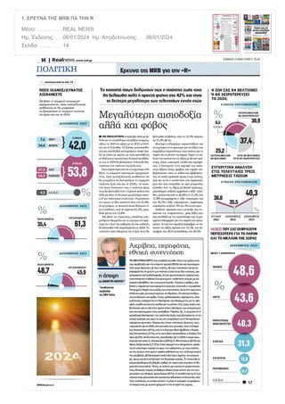 1. ΕΡΕΥΝΑ ΤΗΣ ΜRB ΠΑ ΤΗΝ R
Μέσο: . . . . . . . . .REAL NEWS
Ημ. Έκδοσης: . . .06/01/2024 Ημ. Αποδελτίωσης: . . .06/01/2024
Σελίδα: . . . . . . . . 14
14 I Realnews www.real.gr
ΠΟΛΙΤΙΚΗ Ερευνα ins MRB για την R
ΣΑΒΒΑΤΟ 6 ΙΑΝΟΥΑΡΙΟΥ 2024
συνέχεια από τη σελ 13
ΠΟΣΟ ΙΚΑΝΟΣ/ΔΥΝΑΤΟΣ
ΑΙΣΘΑΝΕΣΤΕ
Με βάση τη σημερινή οικονομική
πραγματικότητα πόσο ικανός/δυνατός
αισθάνεστε ότι θα μπορέσετε
να διατηρήσετε τη σημερινή ποιότητα
της ζωής σας και το 2024
ΔΕΚΕΜΒΡΙΟΣ 2023
7,6 ΠΟΛΥ
34,4 ΑΡΚΕΤΑ
ΣΥΝΟΛΟ
42,0
ΛΙΓΟ
ΚΑΘΟΛΟΥ
ΣΥΝΟΛΟ
Μ Δ.Ϊ./Δ.Α
Ψ
ΠΟΛΥ/ΑΡΚΕΤΑ
35,4
ΔΕΚΕΜΒΡΙΟΣ 2022
ΛΙΓΟ/ΚΑΘΟΛΟΥ
ΠΟΛΥ/ΑΡΚΕΤΑ
ΔΕΚΕΜΒΡΙΟΣ 2021
ΛΙΓΟ/ΚΑΘΟΛΟΥ
MRB/Realnews
Το ποσοστό όσων δηλώνουν nus η ποιότητα ztons tous
θα βελτιωθεί πολύ ή αρκετά φτάνει στο 42 και είναι
το δεύτερο μεγαλύτερο των τελευταίων εννέα ετών
Μεγαλύτερη αισιοδοξία
αλλά και φόβος
ΜΕ ΜΕΓΑΛΥΤΕΡΗ αισιοδοξία αλλά με έκδηλο
και το συναίσθημα του φόβου αντιμετωπίζουν
το 2024 σε σχέση με το 2023 οι Ελληνες
και οι Ελληνίδες Οι δείκτες αυτοπεποίθησης
και αισιοδοξίας καταγράφουν σαφή άνοδο
σε σχέση με πέρυσι με τους ερωτηθέντες
να δηλώνουν περισσότερο δυνατοί και βέβαιοι
πως το 2024 θα βελτιώσουν ή έστω θα διατηρήσουν
την ποιότητα της ζωής τους
Είναι χαρακτηριστικό ότι στο ερώτημα Με
βάση τη σημερινή οικονομική πραγματικότητα
πόσο ικανός/δυνατός αισθάνεστε ότι
θα μπορέσετε να διατηρήσετε τη σημερινή
ποιότητα ζωής σας και το 2024 το ποσοστό
όσων δηλώνουν πως η ποιότητα ζωής
τους θα βελτιωθεί πολύ ή αρκετά φτάνει στο
42 και είναι το δεύτερο μεγαλύτερο ποσοστό
των τελευταίων εννέα ετών Σημειώνεται
ότι πέρυσι το ίδιο ποσοστό ήταν στο 35,4
Αντιστρόφως το ποσοστό όσων δήλωσαν λίγο
ή καθόλου από το περσινό 61,3 μειώθηκε
φέτος στο 53,8
Με βάση τα παραπάνω απολύτως αναμενόμενο
θεωρείται και το εύρημα στο ερώτημα
αν η ζωή της καθεμιάς και του καθενός
θα βελτιωθεί ή θα χειροτερεύσει το 2024 Το
ποσοστό όσων θεωρούν ότι η ζωή τους θα
βελτιωθεί ανεβαίνει από το 22,4 πέρυσι
σε 25,2 φέτος
ιδιαίτερο ενδιαφέρον παρουσιάζουν και
τα ευρήματα οτο ερώτημα για τιςλέξεις που
εκφράζουν περισσότερο τους πολίτες για το
παρόν και το μέλλον της χώρας Παρά την αύξηση
των ποσοστών σε λέξεις με θετικό πρόσημο
όπως σιγουριά ελπίδα και περηφάνια
η διατήρηση στην κορυφή των ποσοστών
λέξεων όπως φόβος και οργή επιβεβαιώνουν
τόσο το καθεστώς αβεβαιότητας
το οποίο προκαλεί άγχος στους πολίτες
όσο και το ότι η κατάσταση των περισσοτέρων
δεν έχει επανέλθει σε προ μνημονίου
επίπεδα Από τις λέξεις με θετικό πρόσημο
μεγαλύτερη αύξηση εμφάνισε η λέξη ελπίδα
φτάνοντας α πότο 26,6 οτο 31,3%.Στο
12,8 καταγράφηκε η λέξη σιγουριά και
οτο 10,7 η λέξη περηφάνια Αμφότερες
σημείωσαν αύξηση 3 και 2 αντίστοιχα
Αίσθηση προκαλεί και η εκτίναξη του ποσοστού
της παραίτησης μιας λέξης που
έχει συνδεθεί με την εγκατάλειψη και το μειωμένο
ενδιαφέρον για την πορεία των πραγμάτων
Κι ενώ τον περσινό Δεκέμβριο το ποσοστό
της λέξης έφτασε στο 35,5 τον Δεκέμβριο
του 2023 εκτινάχθηκε στο 40,3
η άποψη
του ΔΗΜΗΤΡΗ ΜΑΥΡΟΥ
Διευθύνοντος
συμβούλου
της MRB Hellas
Ακρίβεια περηφάνια
εθνική συνεννόηση
ΤΟ ΘΕΑΤΡΙΚΟ ΕΡΓΟ που ανεβάζεται κάθε τέλοςτου χρόνου και
που προϊδεάζει για την επόμενη χρονιά 2024 έχει για πρωταγωνιστές
τρεις δρώντες α τους πολίτες β τους πολιτικούς και γ την
επικαιρότητα Η μελέτη των πολιτών στέκεται σε δύο πυλώνες ψυχολογικούς
και ορθολογικούς Στους ψυχολογικούς παράγοντες
αναπτύσσεται σταδιακά ένα φαινόμενο παθητικής χύτρας με χαλασμένη
βαλβίδα που εγκυμονεί έκρηξη Πρώτος ο φόβος ανεβαίνει
η παραίτηση και παραμένει συνεχώς τελευταία η περηφάνια
Πληγωμένο θηρίο που μοιάζει να εγκαταλείπει αλλά τότε έρχεται ο
κίνδυνος μιας μη αναμενόμενης αντίδρασης σι νεότεροι άνθρωποι
εκτοξεύουν τον φόβο Στους ορθολογικούς παράγοντες όλοι
οι Ελληνες στρέφονται στη διατήρηση του δικαιώματος για τα βασικά
αγαθά και όχι στα σχέδια για το μέλλον Στις τρεις ευχές που
θα έκαναν για το νέο έτος πρώτη είναι η βελτίωση των επαγγελματικών
και οικονομικών τους απολαβών Παρόλο δε το γεγονός ότι η
προσδοκία διατήρησης της ποιότητας ζωής τους βελτιώνεται το συνολικό
ισοζύγιο ως προς το να μην μπορέσουν να τπ διατηρήσουν
παραμένει αρνητικό Περνώντας στους πολιτικούς δρώντες πρωταγωνιστής
για το 2023 είτε για καλό είτε για κακό ήταν ο Στέφανος
Κασσελάκης 41 ενώ στη δεύτερη θέση βρέθηκε ο Κυριάκος
Μητσοτάκης 1 7 στην τρίτη θέση ακολούθησε ο Αλέξης Τσί
πρας 5,5 Αντίστοιχα στις προσδοκίες για το 2024 η σειρά πρωταγωνιστών
είναι Σ Κασσελάκης 23 Κ Μητσοτάκης 22 και
Νίκος Ανδρουλάκης 7,5 Οσον αφορά την επικαιρότητα φαίνεται
ότι ολόκληρη στρέφεται προς την κυβέρνηση με τους πολίτες
να της ζητούν στην πρώτη τριάδα καθηκόντων της α Αντιμετώπιση
της ακρίβειας β Οικονομική ανάπτυξη προς όφελος της κοινωνίας
όμως και γ Η κατάσταση της δημόσιας υγείας Το τελευταίο είναι
μια βραδυφλεγής βόμβα καθώς σε περίπτωση έκρηξης τα θύματα
θα είναι πολλά Τέλος οι πολίτες για πολλοστή φορά καλούν
τους εθνικούς ταγούς να δείξουν εθνική συνεννόηση για την αντιμετώπιση
των εθνικών προκλήσεων 87 Η τοποθέτηση αυτή των
πολιτών έχει γίνει κλισέ και αγνοείται επιδεικτικά επί δεκαετίες από
τους πολιτικούς οι οποίοι χάνουν τη μέγιστη ευκαιρία να γράψουν
το όνομά τους με χρυσά γράμματα στην ιστορία της χώρας
Η ΖΩΗ ΣΑΣ ΘΑ ΒΕΛΤΙΩΘΕΙ
Ή ΘΑ ΧΕΙΡΟΤΕΡΕΥΣΕΙ
ΤΟ 2024
ΣΥΝΟΛΟ ΕΡΩΤΗΘΕΝΤΩΝ
ΣΙΓΟΥΡΑ/ΜΑΛΛΟΝ
0Α ΧΕΙΡΟΤΕΡΕΥΣΕΙ
ΣΙΓΟΥΡΑ/ΜΑΛΛΟΝ ΟΥΤΕ OA ΒΕΛΤΙΩΘΕΙ
OA ΒΕΛΤΙΩΘΕΙ ΟΥΤΕ OA ΧΕΙΡΟΤΕΡΕΥΣΕΙ
ΣΥΓΚΡΙΤΙΚΗ ΑΝΑΛΥΣΗ
ΣΤΙΣ ΤΕΛΕΥΤΑΙΕΣ ΤΡΕΙΣ
ΜΕΤΡΗΣΕΙΣ ΤΑΣΕΩΝ
ΣΥΝΟΛΟ ΕΡΩΤΗΘΕΝΤΩΝ
ι
I
I
ΙΟΥΝΙΟΣ
I
ΔΕΚΕΜΒΡΙΟΣ
ι
ΔΕΚΕΜΒΡΙΟΣ
2022 2022 2023
ΛΕΞΕΙΣ ΠΟΥ ΣΑΣ ΕΚΦΡΑΖΟΥΝ
ΠΕΡΙΣΣΟΤΕΡΟ ΓΙΑ ΤΟ ΠΑΡΟΝ
ΚΑΙ ΤΟ ΜΕΛΛΟΝ ΤΗΣ ΧΩΡΑΣ
ΔΕΚΕΜΒΡΙΟΣ 2023
ΜΕΧΡΙ 2 ΑΠΑΝΤΗΣΕΙΣ
ΦΟΒΟΣ
48,6
ΟΡΓΗ
43,6
ΠΑΡΑΙΤΗΣΗ
ΑΠΟΓΟΗΤΕΥΣΗ
Δ.Ξ./Δ.Α
1,7
 