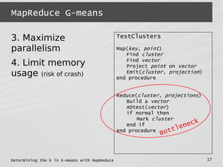 Determining the k in k-means with MapReduce 17
MapReduce G-means
TestClusters
Map(key, point)
Find cluster
Find vector
Project point on vector
Emit(cluster, projection)
end procedure
Reduce(cluster, projections)
Build a vector
ADtest(vector)
if normal then
Mark cluster
end if
end procedure
Bottleneck
3. Maximize
parallelism
4. Limit memory
usage (risk of crash)
 