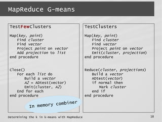 Determining the k in k-means with MapReduce 18
MapReduce G-means
TestClusters
Map(key, point)
Find cluster
Find vector
Project point on vector
Emit(cluster, projection)
end procedure
Reduce(cluster, projections)
Build a vector
ADtest(vector)
if normal then
Mark cluster
end if
end procedure
TestFewClusters
Map(key, point)
Find cluster
Find vector
Project point on vector
Add projection to list
end procedure
Close()
For each list do
Build a vector
A2 = ADtest(vector)
Emit(cluster, A2)
End for each
end procedure
In memory combiner
 