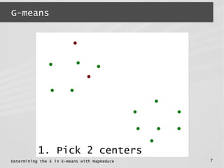 Determining the k in k-means with MapReduce 7
G-means
1. Pick 2 centers
 