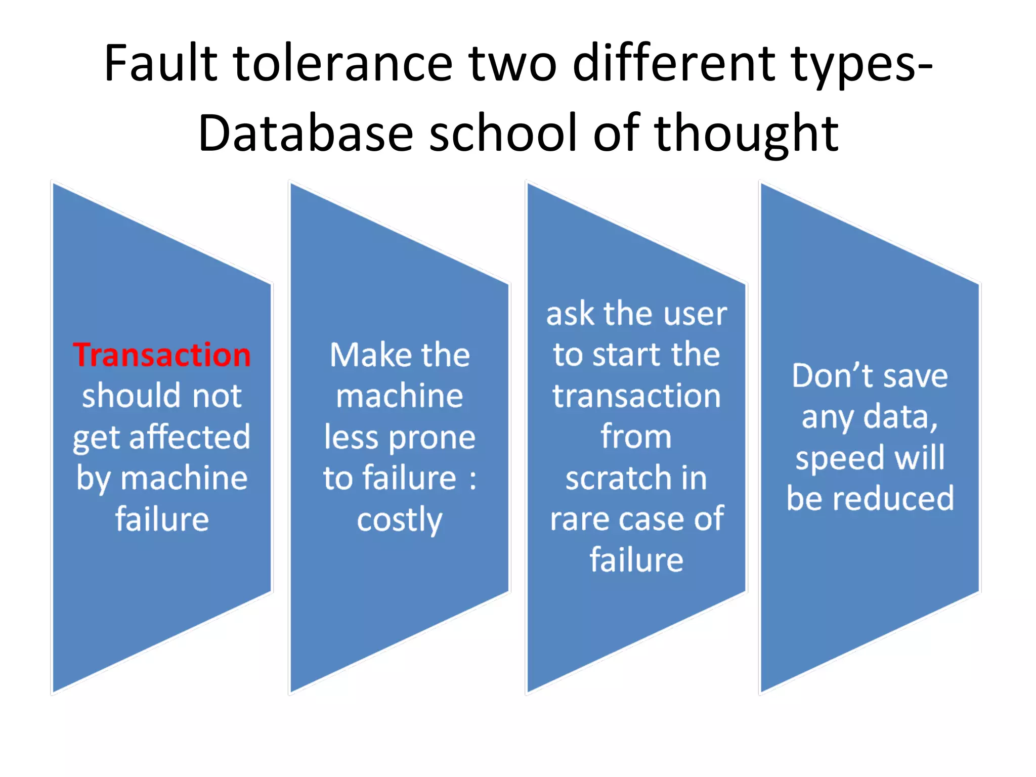 Fault tolerance two different types- Database school of thought 