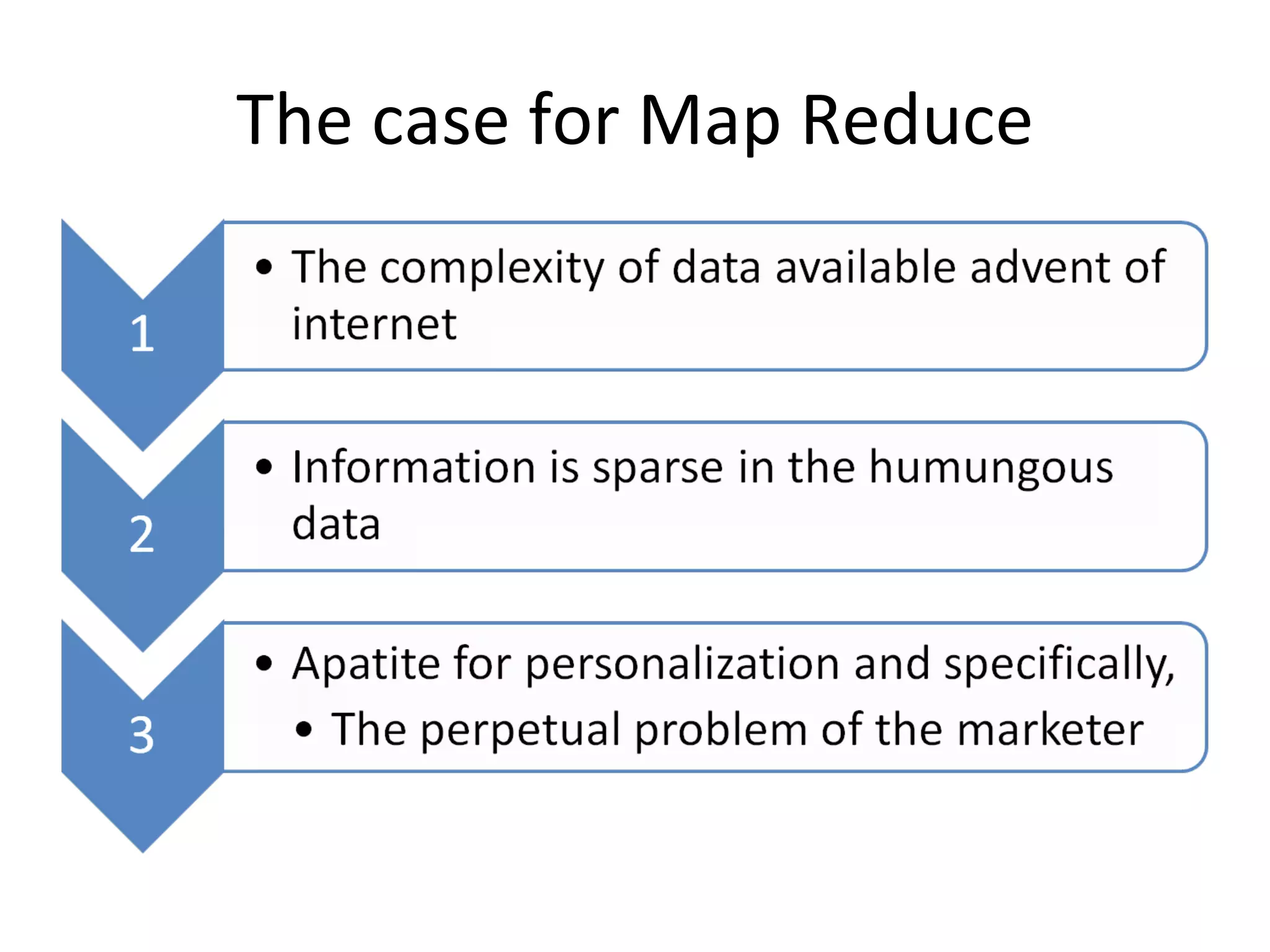 The case for Map Reduce 