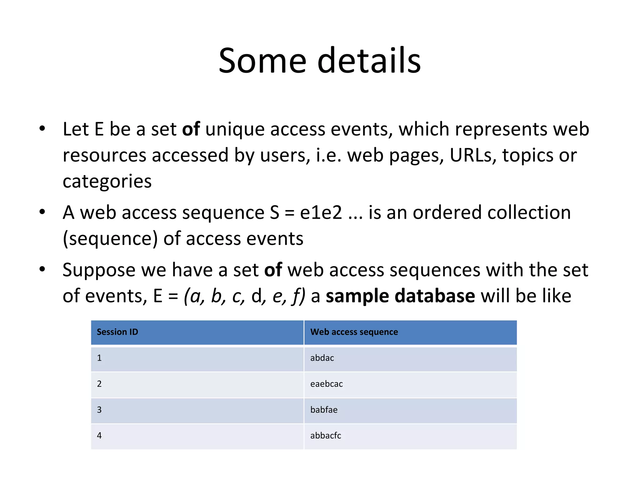 Some details Let E be a set  of  unique access events, which represents web resources accessed by users, i.e. web pages, URLs, topics or categories A web access sequence S = e1e2 ... is an ordered collection (sequence) of access events Suppose we have a set  of  web access sequences with the set of events, E =  (a, b, c,  d , e, f)  a  sample database  will be like Session ID  Web access sequence  1  abdac  2  eaebcac  3  babfae  4  abbacfc  