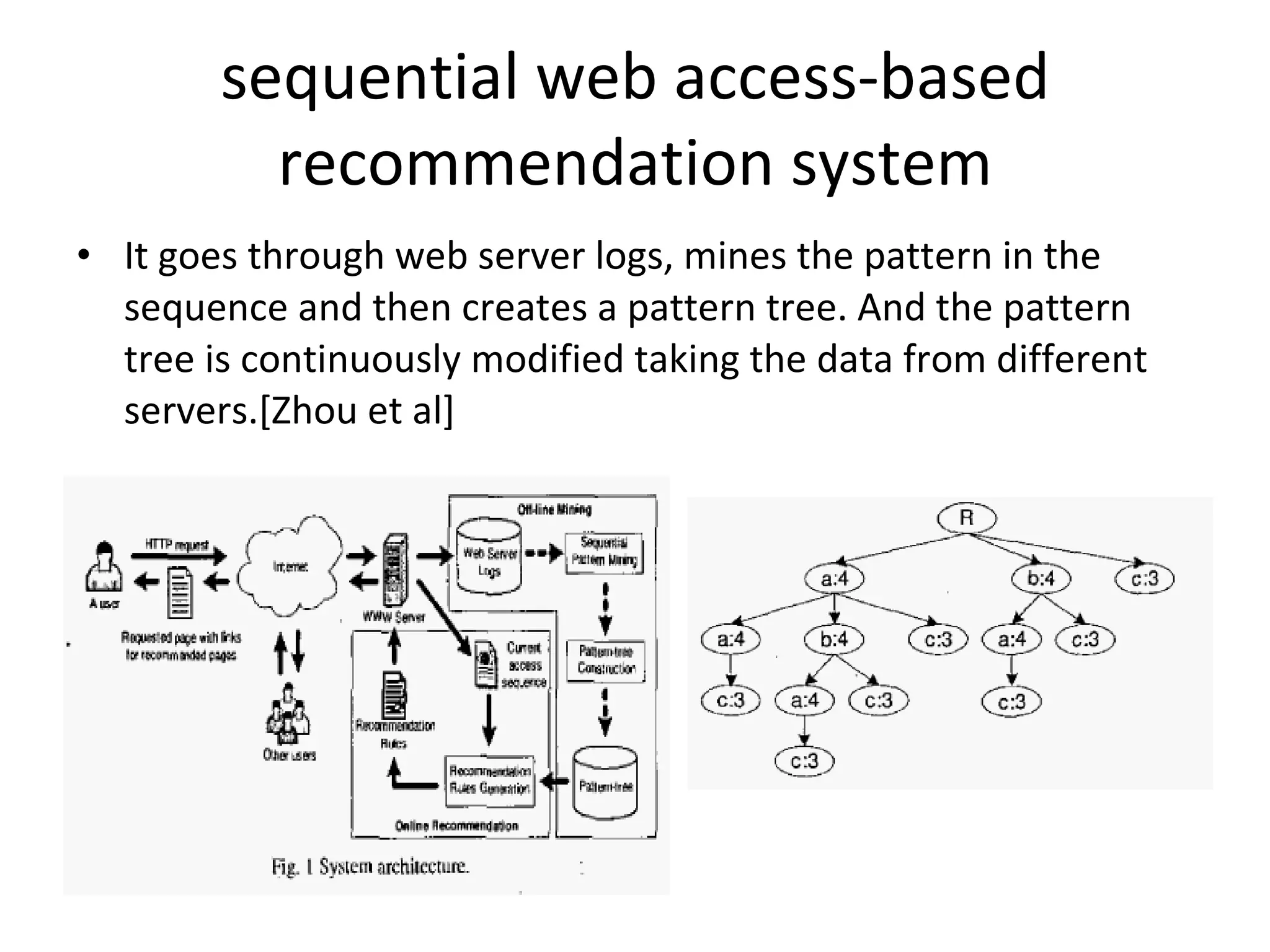 sequential web access-based recommendation system It goes through web server logs, mines the pattern in the sequence and then creates a pattern tree. And the pattern tree is continuously modified taking the data from different servers.[Zhou et al] 