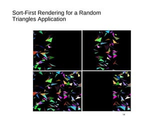Sort-First Rendering for a Random
Triangles Application
14
 