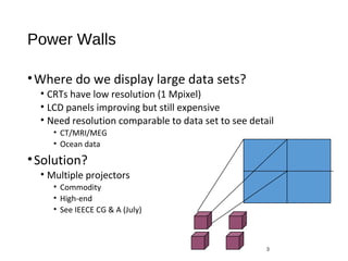 Power Walls
•Where do we display large data sets?
• CRTs have low resolution (1 Mpixel)
• LCD panels improving but still expensive
• Need resolution comparable to data set to see detail
• CT/MRI/MEG
• Ocean data
•Solution?
• Multiple projectors
• Commodity
• High-end
• See IEECE CG & A (July)
3
 